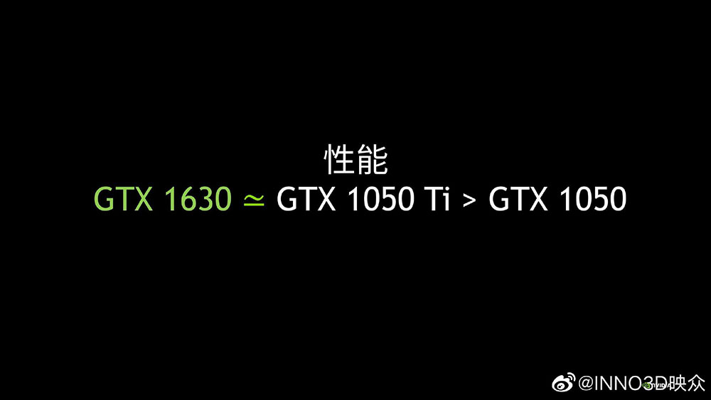 Inno3D 證實 GeForce GTX 1630 效能跟 6 年前推出的 GTX 1050 Ti 完全相同 - 電腦王阿達