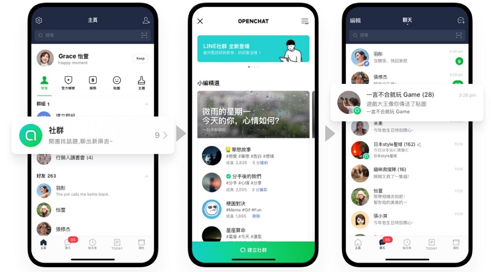 LINE 社群新功能可強制退出「加入社群又快閃離開用戶」並加入黑名單 - 電腦王阿達