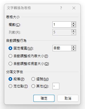 免複製還省時間！如何在 Microsoft Word 進行文字與表格之間快速轉換 - 電腦王阿達