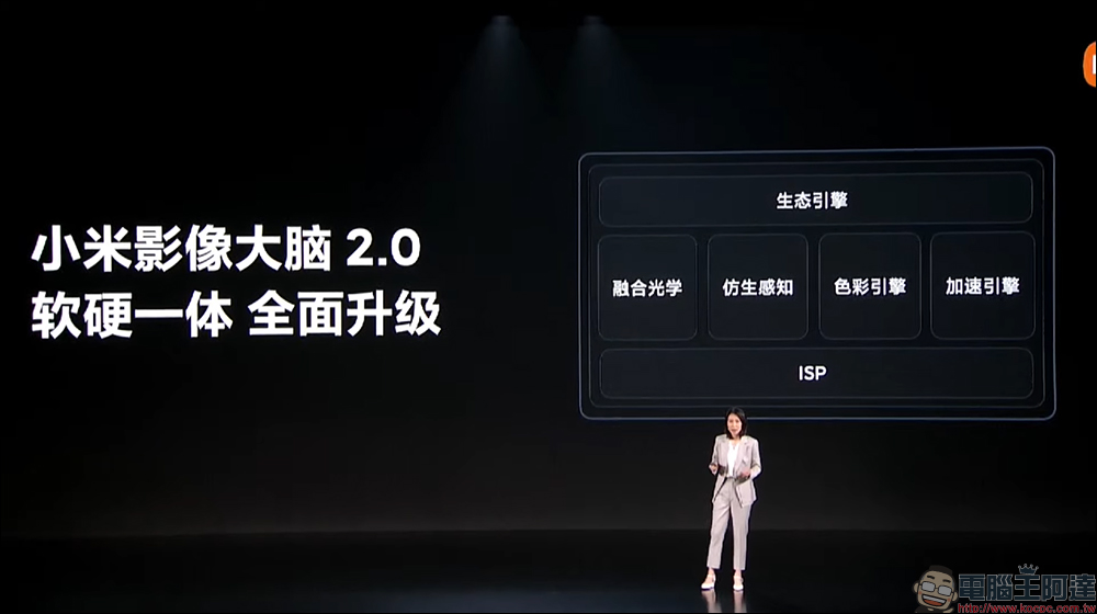 小米 Xiaomi 12S / 12S Pro 影像旗艦發表：徠卡影像加持、高通 Snapdragon 8+ Gen 1 處理器旗艦來臨！（同場加映：Xiaomi 12 Pro 天璣版） - 電腦王阿達