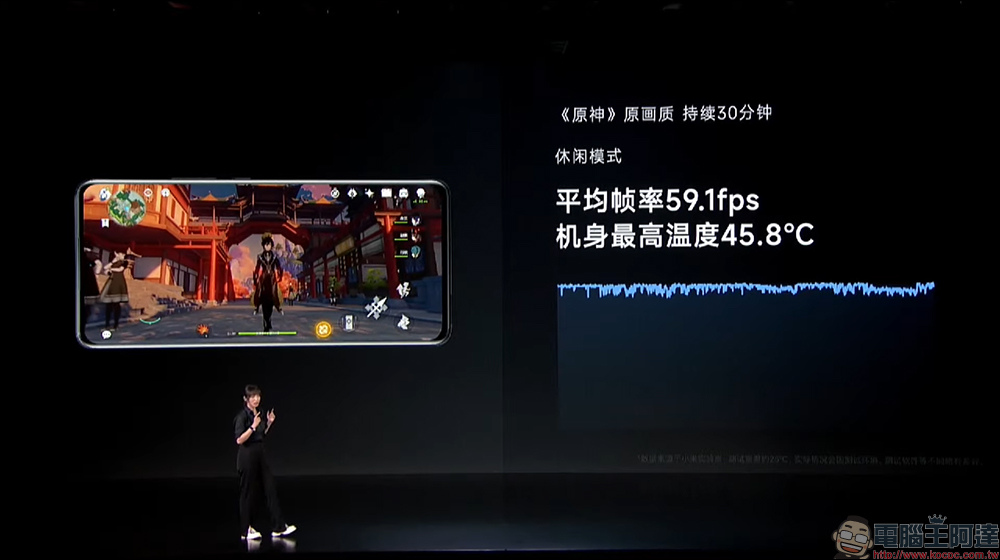 小米 Xiaomi 12S / 12S Pro 影像旗艦發表：徠卡影像加持、高通 Snapdragon 8+ Gen 1 處理器旗艦來臨！（同場加映：Xiaomi 12 Pro 天璣版） - 電腦王阿達