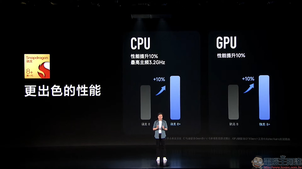 小米 Xiaomi 12S / 12S Pro 影像旗艦發表：徠卡影像加持、高通 Snapdragon 8+ Gen 1 處理器旗艦來臨！（同場加映：Xiaomi 12 Pro 天璣版） - 電腦王阿達