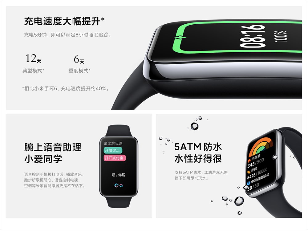 小米手環 7 Pro 正式發表：配備 1.64 吋大螢幕、12 天超長續航、內建 GPS 、NFC 的大尺寸智慧手環 - 電腦王阿達