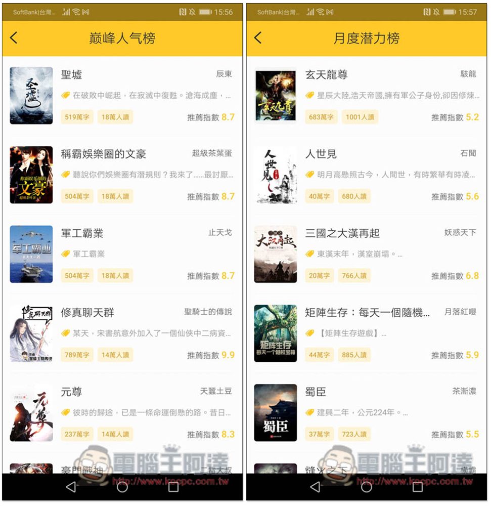 無敵小說 App，內建聽書功能，大量小說免費看 - 電腦王阿達