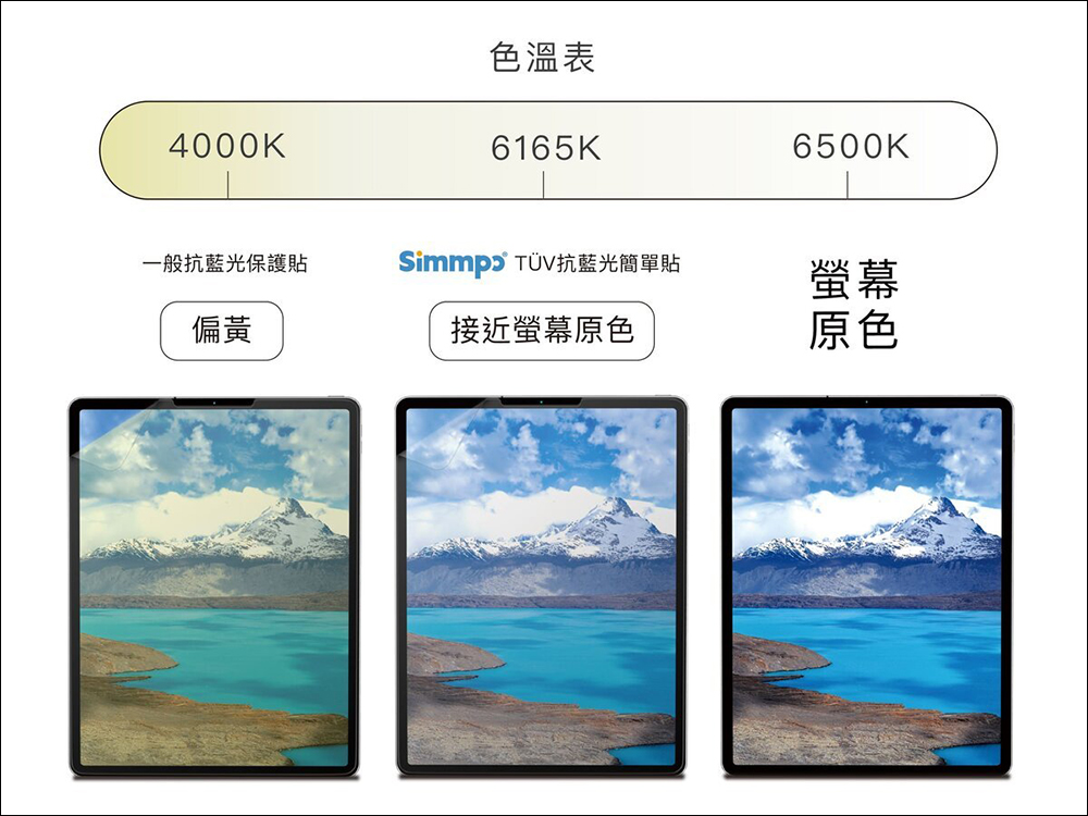 Simmpo iPad TÜV 抗藍光簡單貼開箱、體驗｜保護 iPad 螢幕同時，更護眼、還原色彩，還有貼膜神器更好貼！ - 電腦王阿達