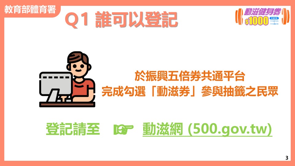 體育署加碼推出30萬份1,000元動滋健身券 18日開放登記 - 電腦王阿達