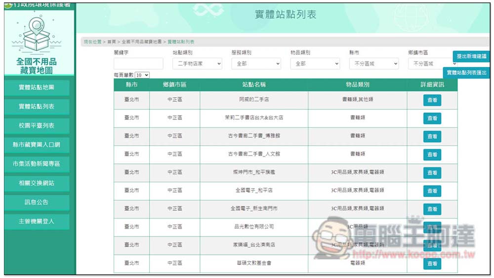 「全國不用品藏寶地圖」查詢全台灣、附近 3C、書籍、玩具、家具等二手回收店家 - 電腦王阿達