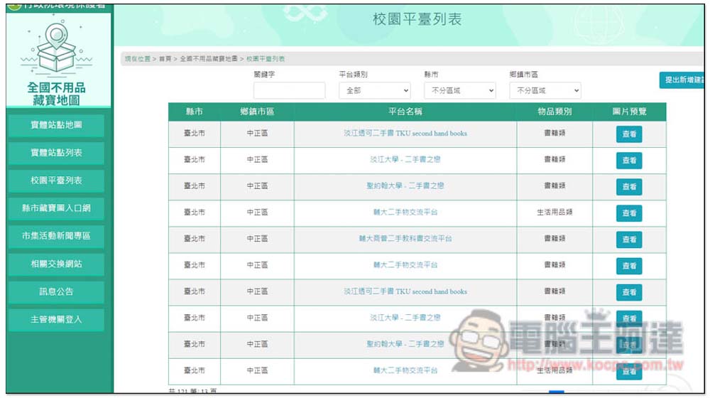 「全國不用品藏寶地圖」查詢全台灣、附近 3C、書籍、玩具、家具等二手回收店家 - 電腦王阿達