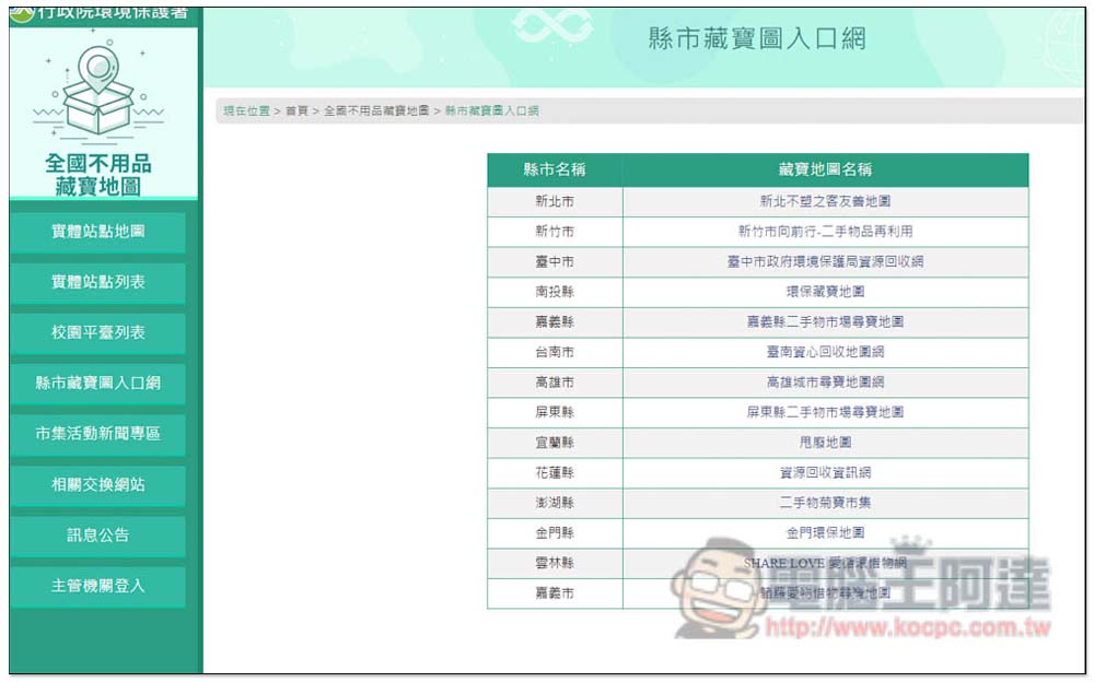 「全國不用品藏寶地圖」查詢全台灣、附近 3C、書籍、玩具、家具等二手回收店家 - 電腦王阿達