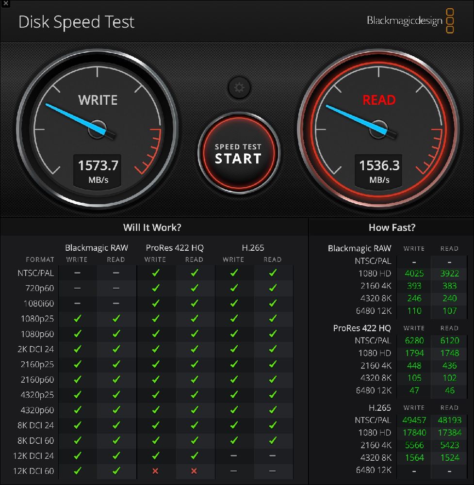 M2 Macbook Air 也有個慢 SSD，只要多花 6000 元就能解決 - 電腦王阿達