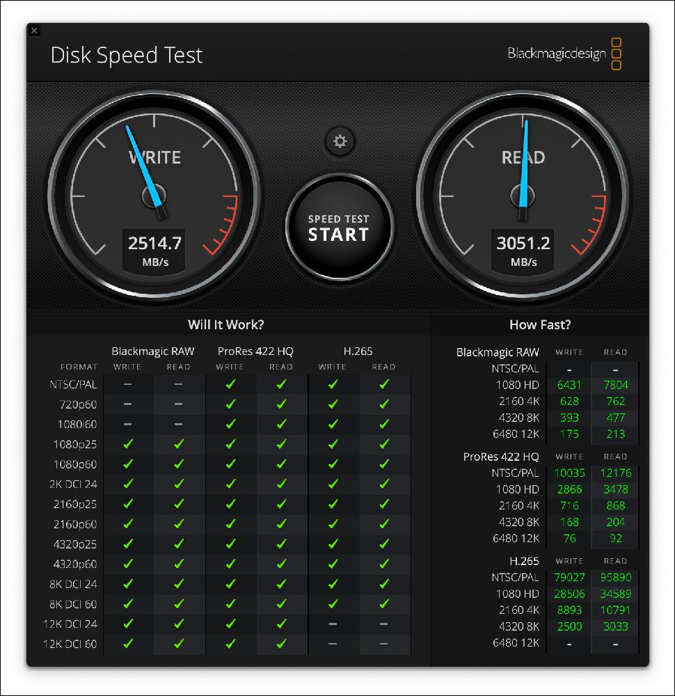 M2 Macbook Air 也有個慢 SSD，只要多花 6000 元就能解決 - 電腦王阿達