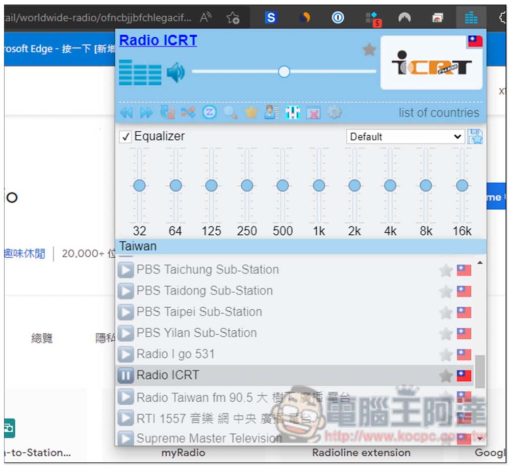 Worldwide Radio 內建 5 萬個各國廣播電台的擴充功能，打開瀏覽器就能聽 - 電腦王阿達