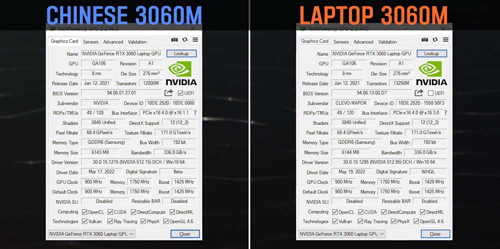 中國獨有 RTX 3060M 魔改成桌面版顯卡的效能表現如何？快跟 RTX 3060 一樣 - 電腦王阿達