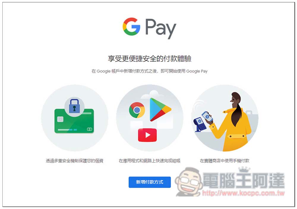 一年不到 500 台幣！教你訂閱土耳其 Google One 2TB 方案（免 VPN） - 電腦王阿達