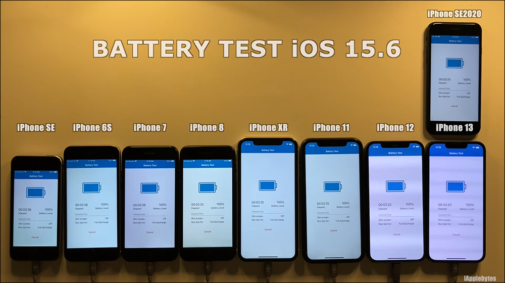 iOS 15.6 電池續航力測試結果出爐：有兩款 iPhone 續航反而變更好 - 電腦王阿達