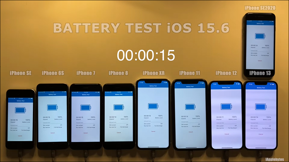 iOS 15.6 電池續航力測試結果出爐：有兩款 iPhone 續航反而變更好 - 電腦王阿達