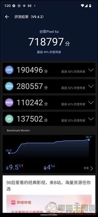 Google Pixel 6a 效能 - 05