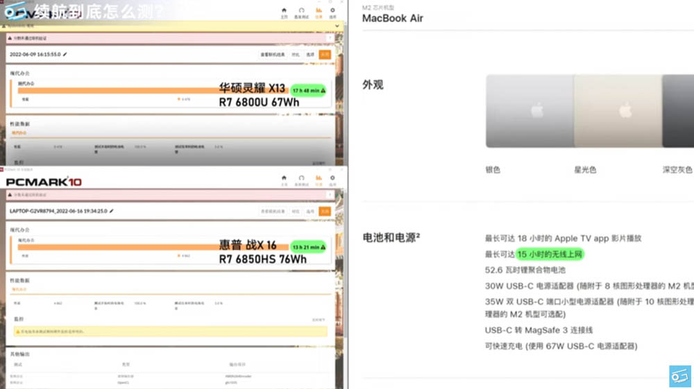 模擬實際使用情況的前提下，現階段最好 Windows 筆電和 M2 MacBook 續航力差多少？ - 電腦王阿達