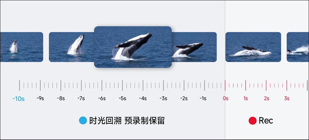 小米「米家眼鏡相機」眾籌推出：搭載頭戴 15 倍潛望雙鏡相機，支援急速抓拍、中英即時雙向翻譯 - 電腦王阿達