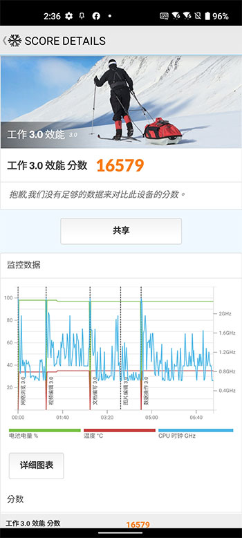 ASUS Zenfone 9 開箱、實測、實拍：輕巧單手剛剛好，操作、續航更美好 - 電腦王阿達