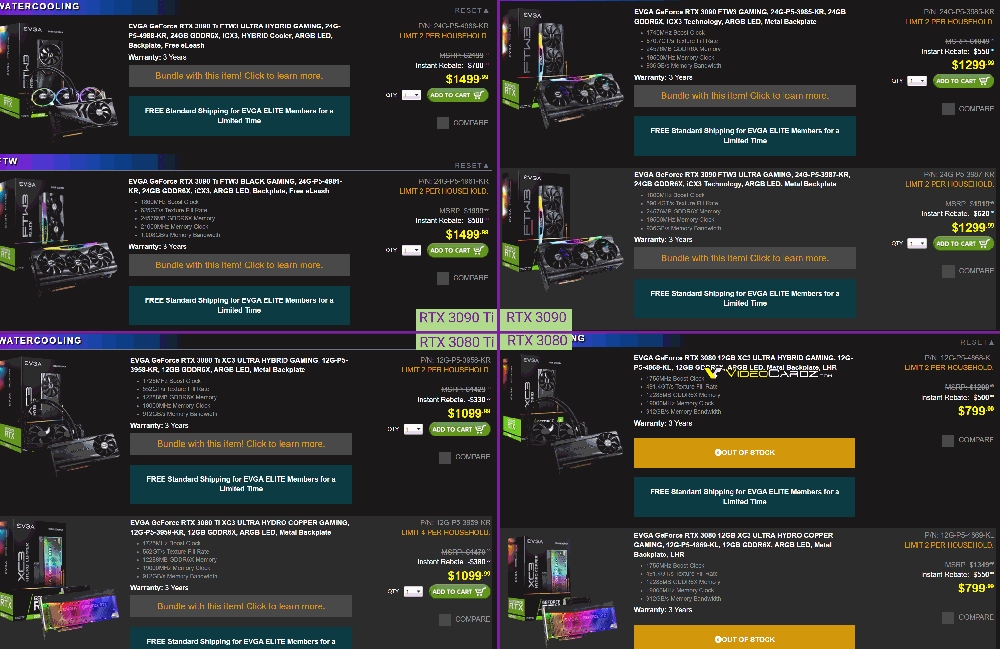 NVIDIA 顯卡又跌了！RTX 3090 Ti 國外現在不用 3.5 萬台幣 - 電腦王阿達