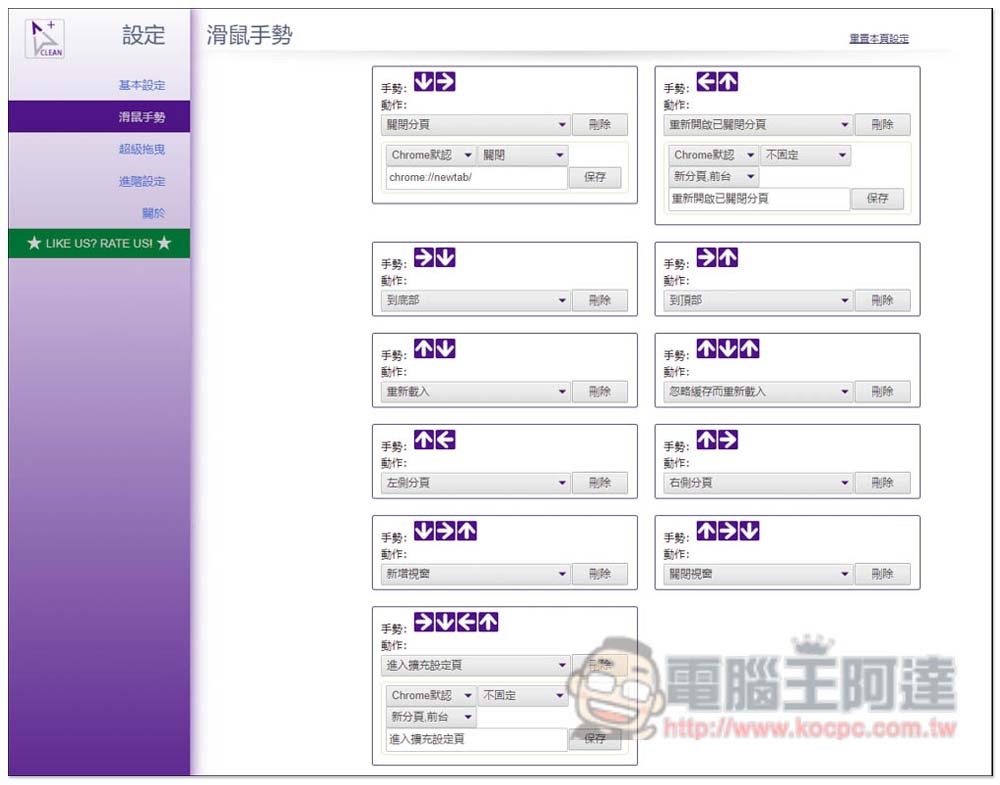 CLEAN crxMouse Gestures 為你的瀏覽器加入滑鼠手勢操作，提升操作效率（Chrome/Edge） - 電腦王阿達