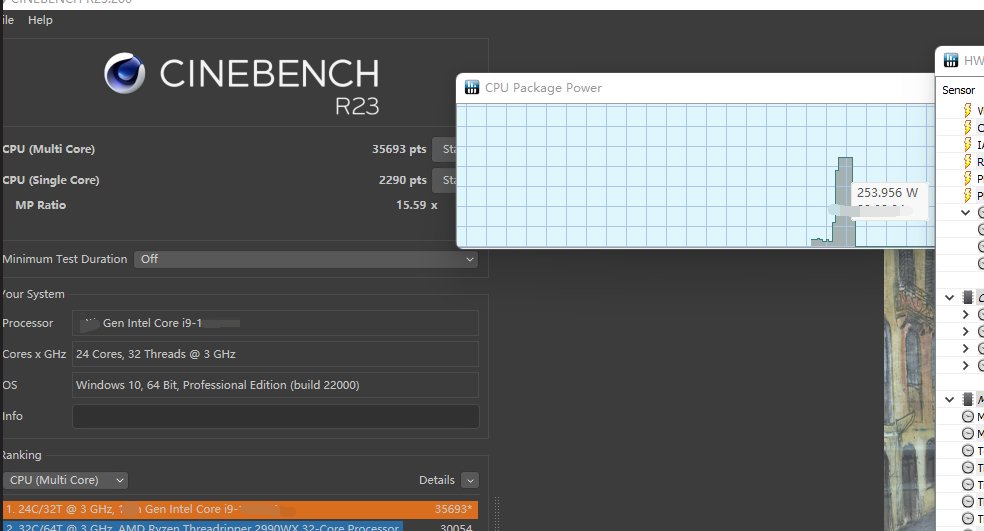 Intel i9-13900K 多核突破 Cinebench R23 的 4 萬分，比 Ryzen 9 5950X 快 67% - 電腦王阿達