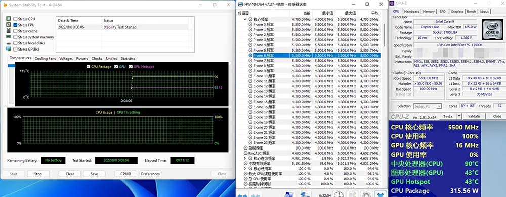 Intel i9-13900K 多核突破 Cinebench R23 的 4 萬分，比 Ryzen 9 5950X 快 67% - 電腦王阿達