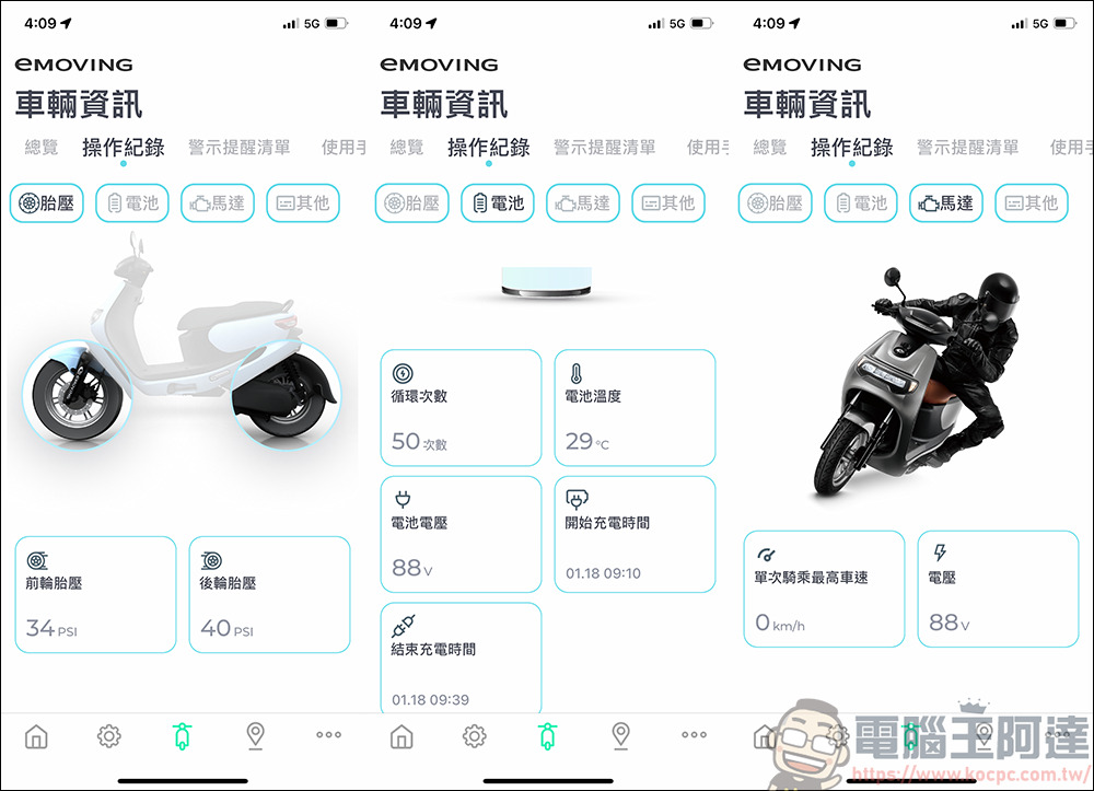 eMOVING 勁炫125 智能電車實測，更智能、更省力的電動機車，智慧到還能自動幫你立中柱，智能感爆表的電動機車 - 電腦王阿達