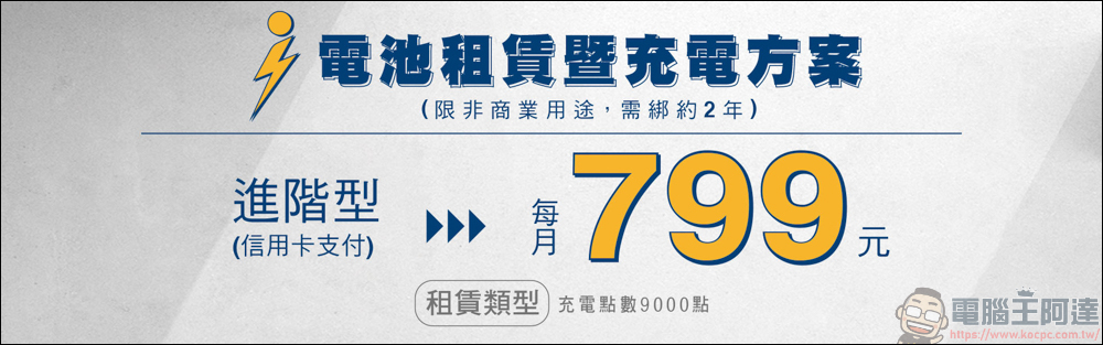 eMOVING 勁炫125 智能電車實測，更智能、更省力的電動機車，智慧到還能自動幫你立中柱，智能感爆表的電動機車 - 電腦王阿達