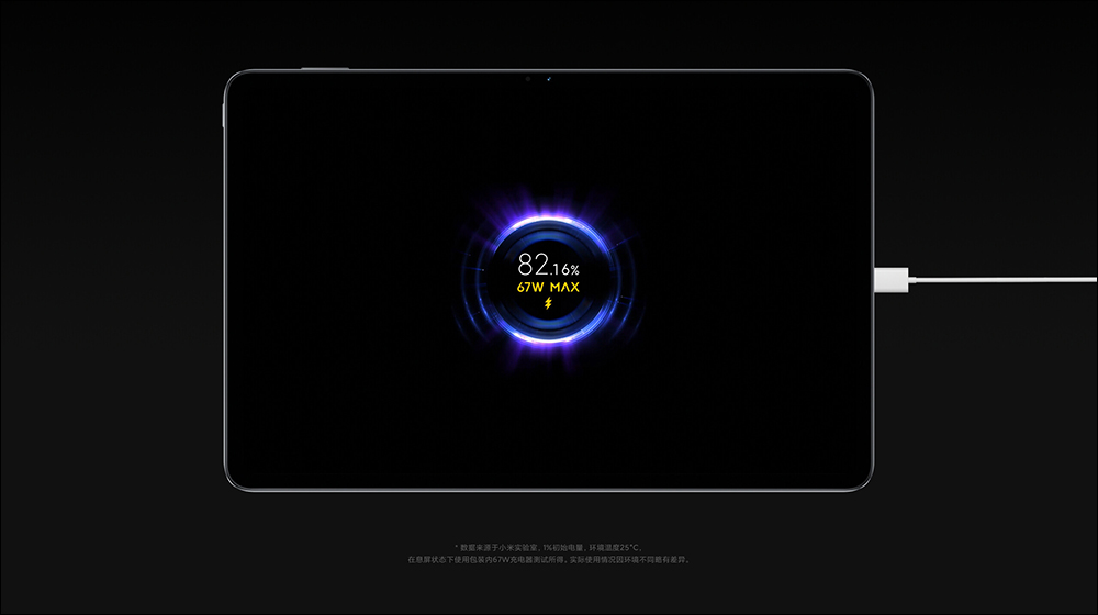 小米大螢幕平板新品推出： Xiaomi Pad 5 Pro 12.4 螢幕更大、續航更長、多工效率更高！ - 電腦王阿達