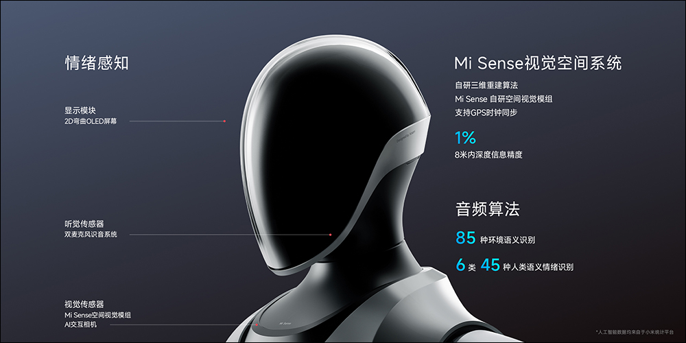 小米展示強大的汽車自動駕駛技術與 CyberOne 全尺寸人形仿生機器人 - 電腦王阿達