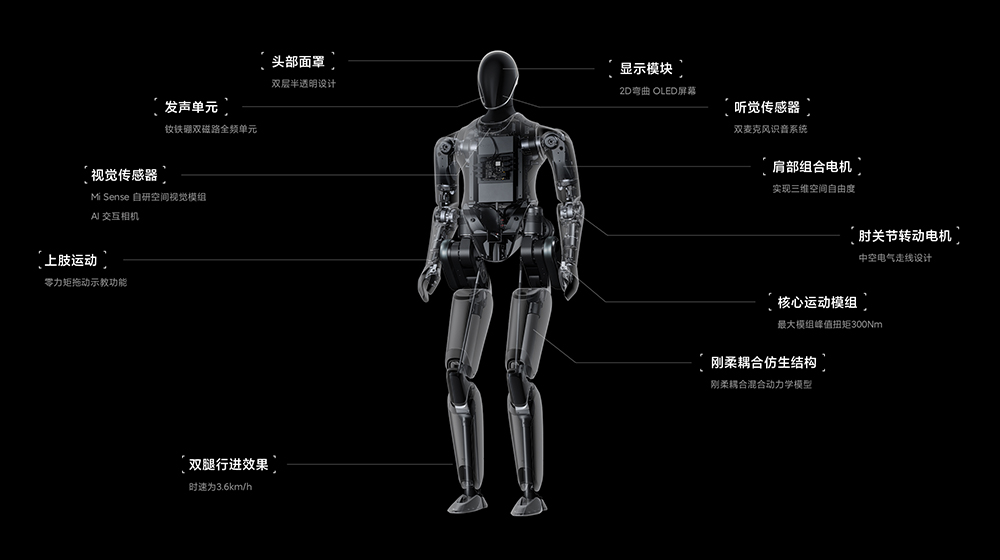 小米展示強大的汽車自動駕駛技術與 CyberOne 全尺寸人形仿生機器人 - 電腦王阿達