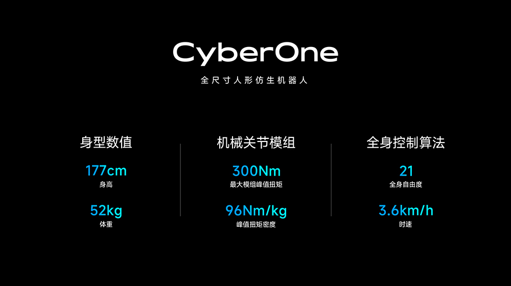 小米展示強大的汽車自動駕駛技術與 CyberOne 全尺寸人形仿生機器人 - 電腦王阿達