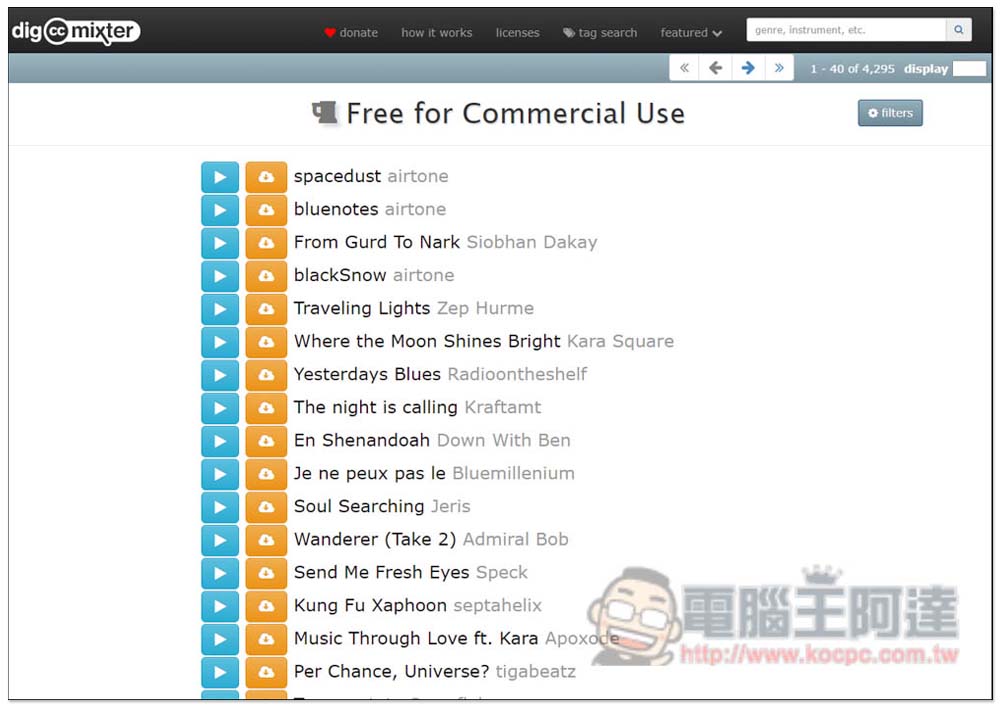 dig.ccmixte 提供上千首免費音樂，CC 授權標註來源就能商用 - 電腦王阿達