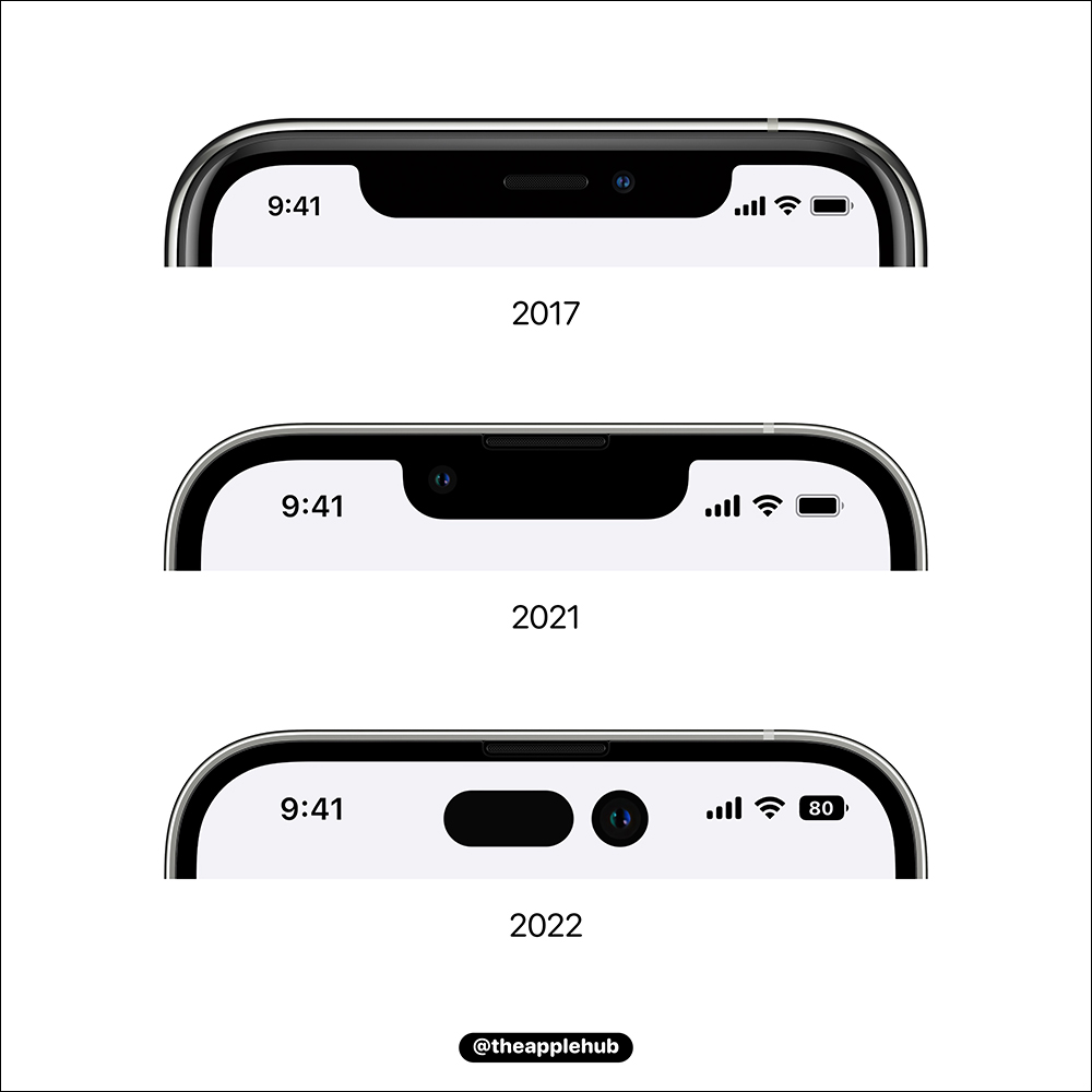 外媒報導 iPhone 14 系列傳聞將於 9 月 7 日發表，並於 9 日預購、 16 日正式開賣（同場加映：Apple Watch 系列將同步推出） - 電腦王阿達