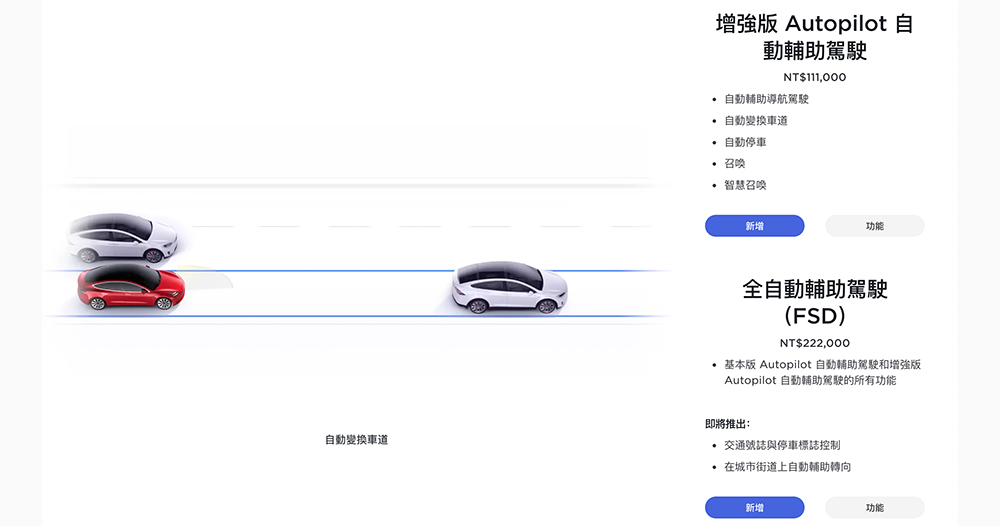 Tesla FSD 漲價