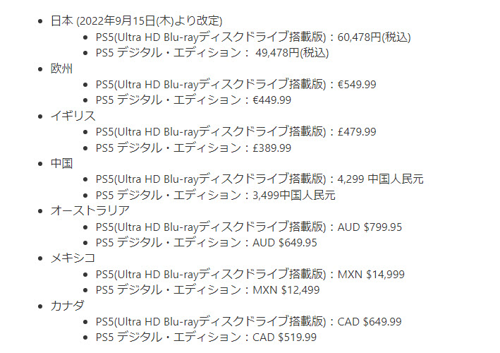 Sony 調漲台港日等多個國家/地區 PS5 主機售價 美國則未調漲 - 電腦王阿達