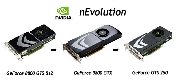 NVIDIA CEO 黃仁勳坦承 GPU 生產過剩，降價求售或許是最好的方法 - 電腦王阿達