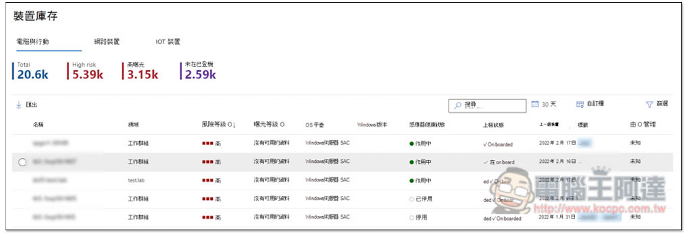 中小型企業雲端防毒防駭推薦！設置簡單、低預算就能獲得高防護的 Microsoft Defender for Business - 電腦王阿達