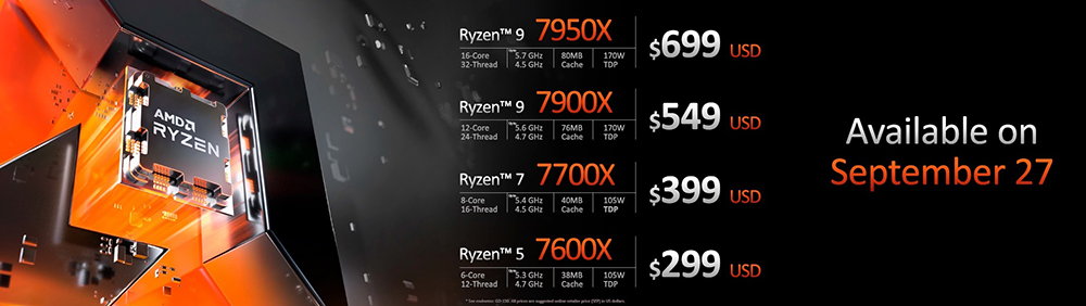 AMD Ryzen 7000 系列正式推出，單執行緒效能最高提升 29%，售價 299 美金起 - 電腦王阿達