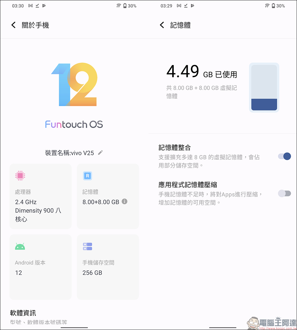 vivo V25 Pro 5G、vivo V25 5G 開箱、評測｜全方位人像旗艦、設計質感更升級，續航更持久、最高 66W 快充！ - 電腦王阿達