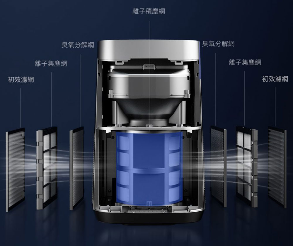 最有科技感的 Apolnus Myth A1 無耗材空氣清淨機開箱：iCS集塵滅菌、UVC 紫外線淨化、智慧連線、語音控制無所不能 - 電腦王阿達