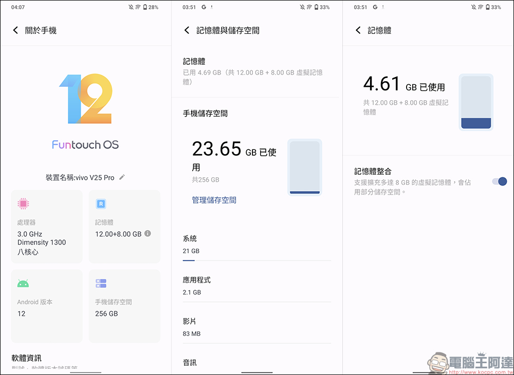 vivo V25 Pro 5G、vivo V25 5G 開箱、評測｜全方位人像旗艦、設計質感更升級，續航更持久、最高 66W 快充！ - 電腦王阿達