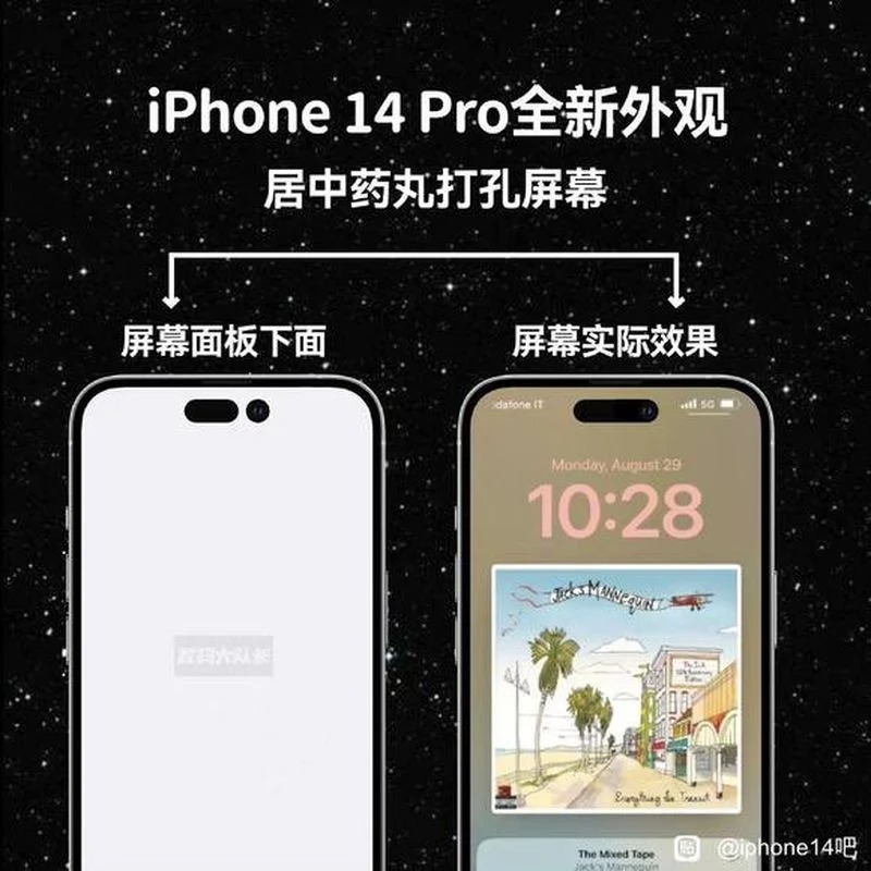 國外網友製作一張桌布，讓你提前感受 iPhone 14 Pro 藥丸造型螢幕的感覺 - 電腦王阿達