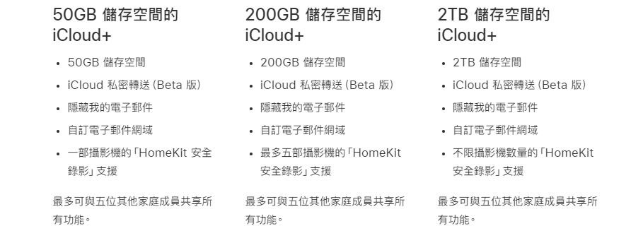 你了解 iCloud 嗎？五個你該知道的 iCloud 功能 - 電腦王阿達