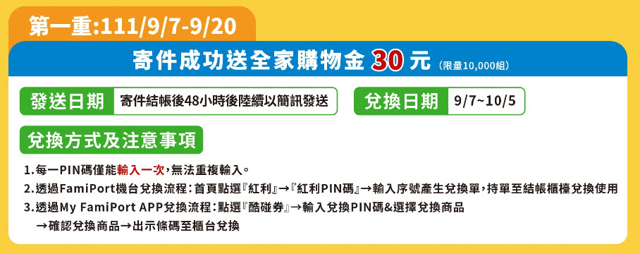 全家推出「宅家取」服務 收件者可透過簡訊啟動pandago配送服務 - 電腦王阿達