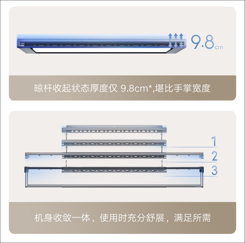 小米米家智慧晾衣機 Pro 推出，採用超薄隱藏機身設計、結合 LED 燈照明功能 - 電腦王阿達