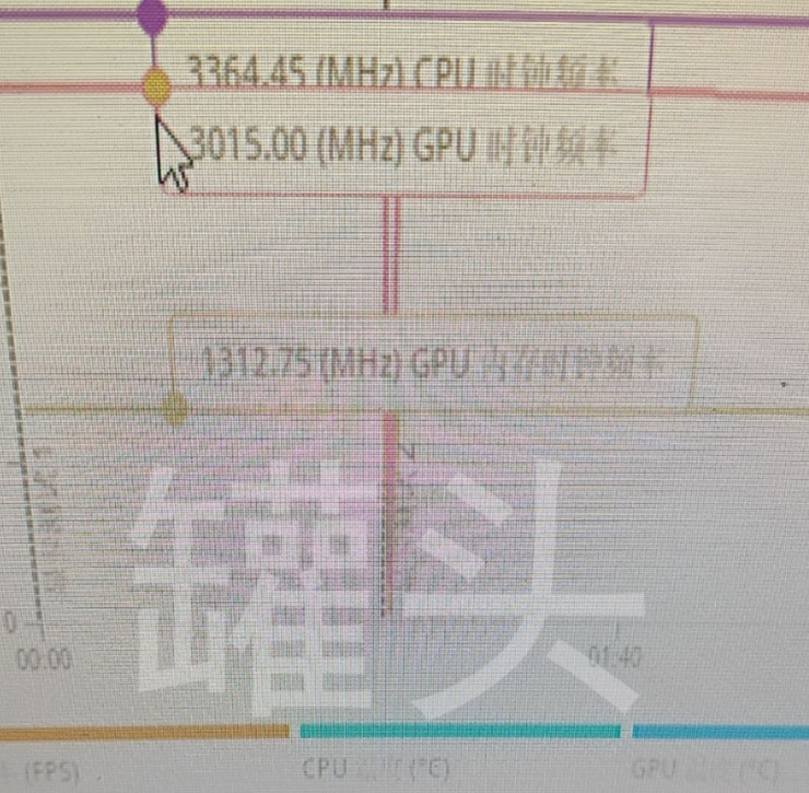 疑似 NVIDIA RTX 4090 顯卡價格於澳洲現身，這似乎有點貴 - 電腦王阿達