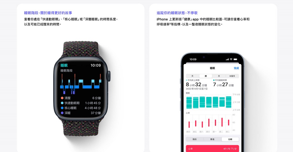 watchOS 9於13日起開放下載 「鏡像輸出」可將 Apple Watch 串流到 iPhone - 電腦王阿達